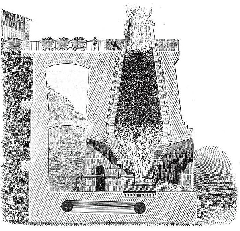 Llun o ffwrnais chwyth cyffredin y 18fed ganrif Illustration of generic 18th century blast furnace