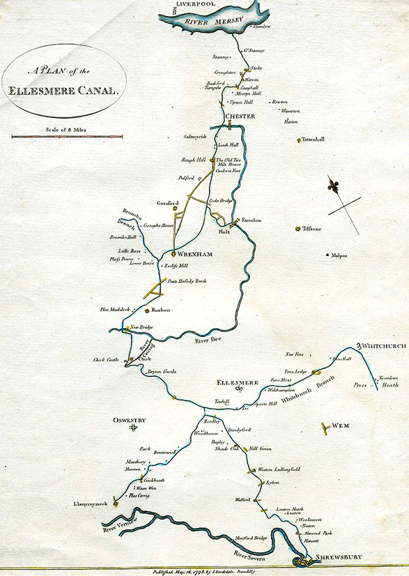 1795 surveyor map of Llangollen Canal