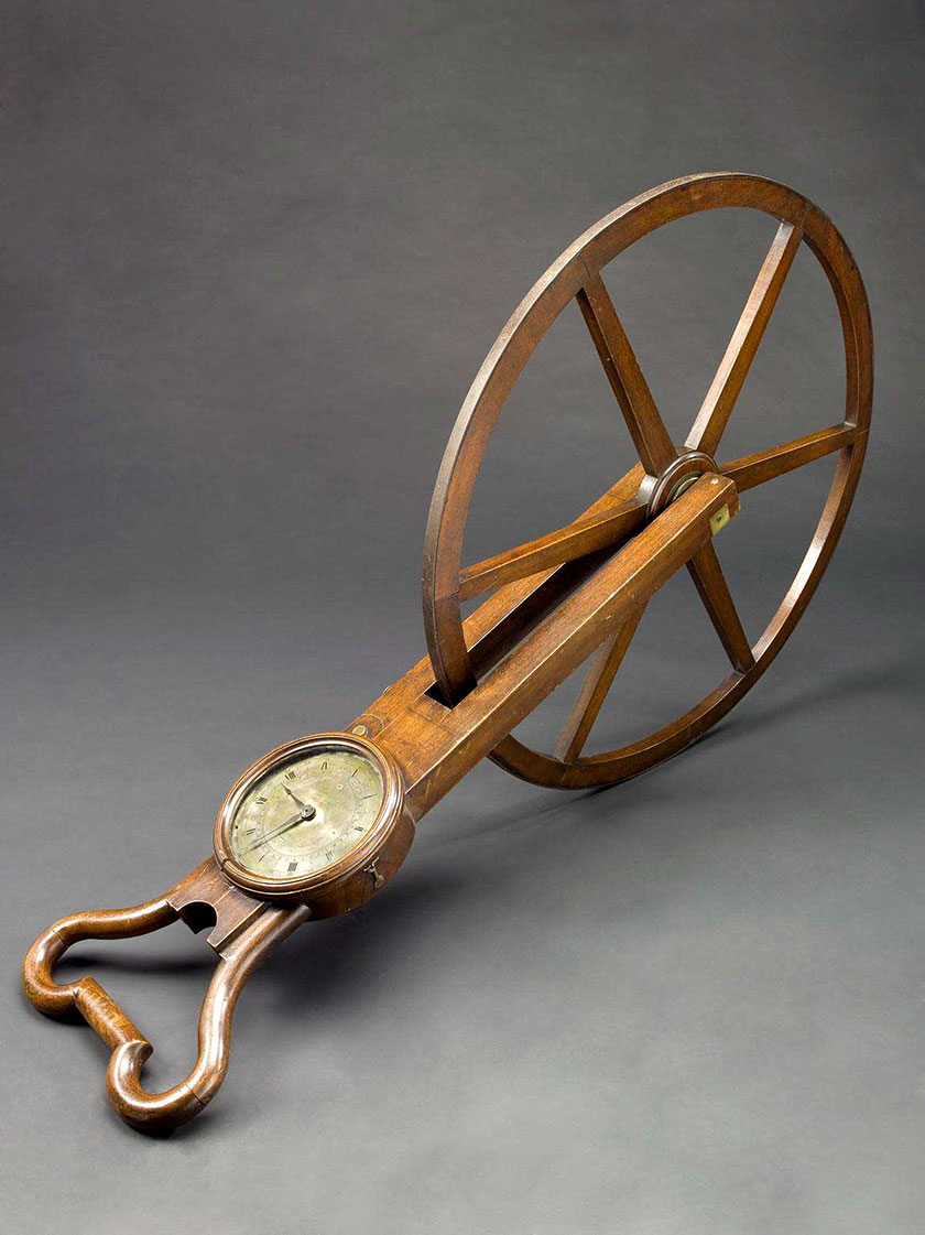 Olwyn fesur Measuring wheel